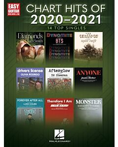 Chart Hits of 2020-2021 Easy Guitar Notes & Tab